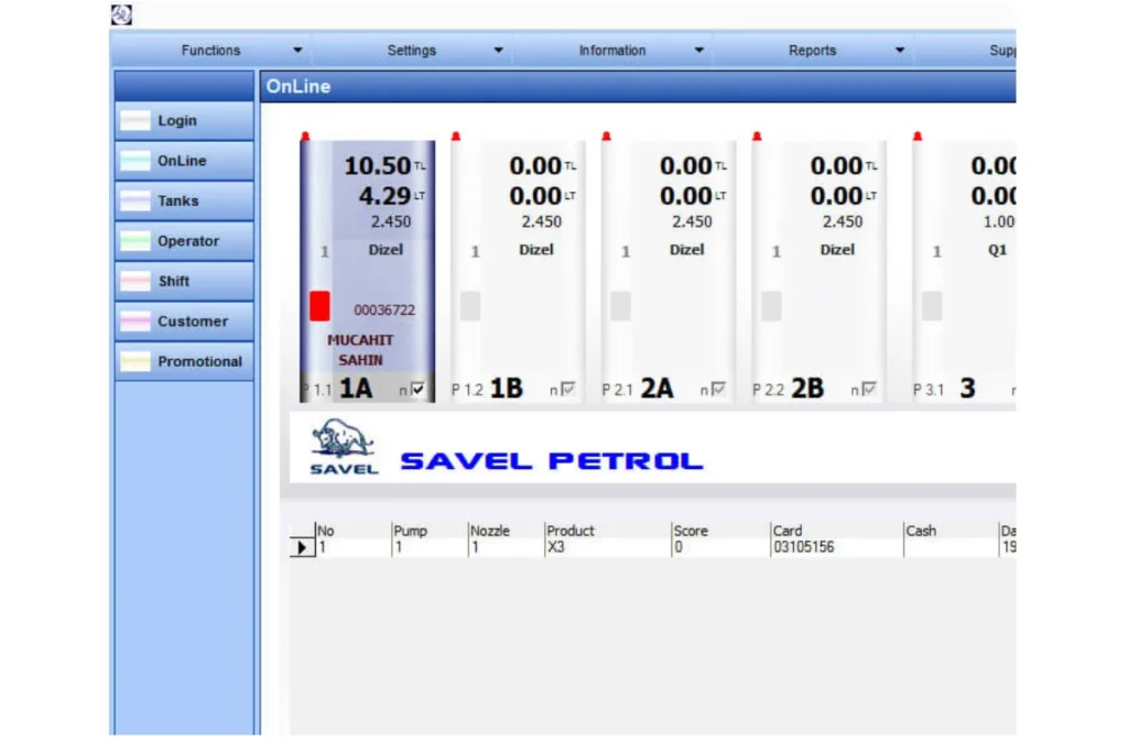 savel global automation solutions pump automation